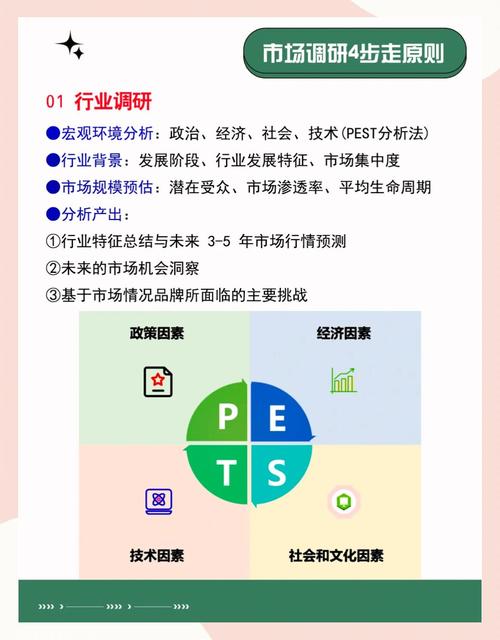 imToken钱包官网对于新兴市场的洞察，与用户分享见解提升竞争力。_新钱包可靠吗_钱包创新