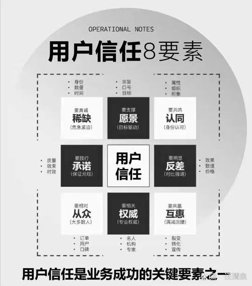 社区意识是什么意思_imToken最新版本下载的社区团队与品牌意识_社区意识形态工作包括什么内容