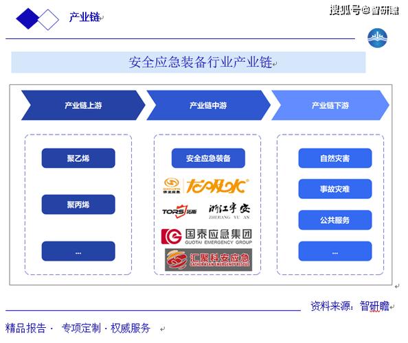 最新imToken网址的未来发展战略与市场趋势_市场趋势策略_未来战略格局的发展趋势