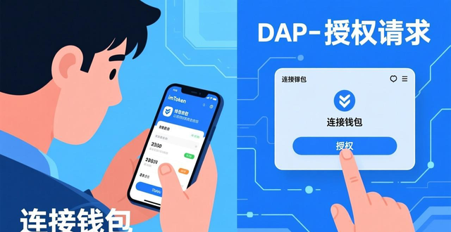 如何通过imToken官网参与增长活动_如何通过imToken官网参与增长活动_如何通过imToken官网参与增长活动