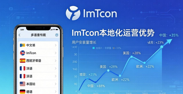 争夺市场占有率_占据竞争优势_深入探讨imToken下载安装的竞争优势与市场占有率