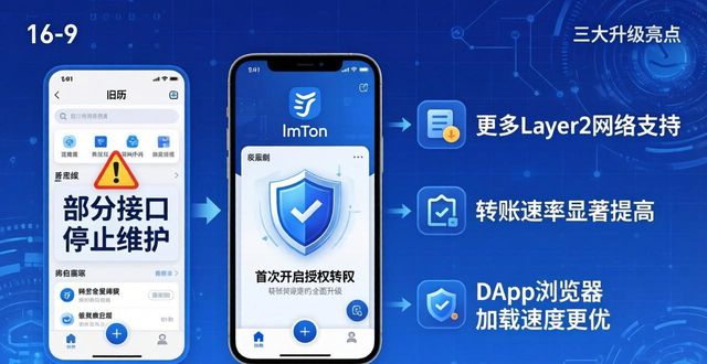 imtoken老版本_最新imToken官网下载与旧版本的全面对比_老版本imtoken1.0