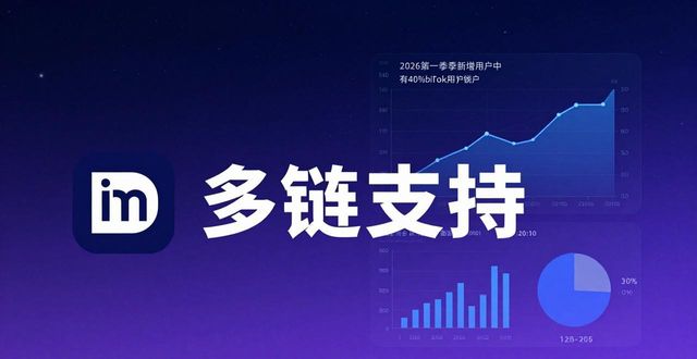 imToken钱包官方app下载的用户行为与市场趋势_钱包官方网站_钱包市场分析