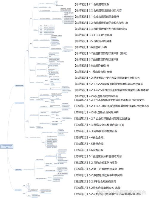 安全中心迅雷下载_手机qq安全中心官方下载_imtoken下载中心资产安全合规剖析