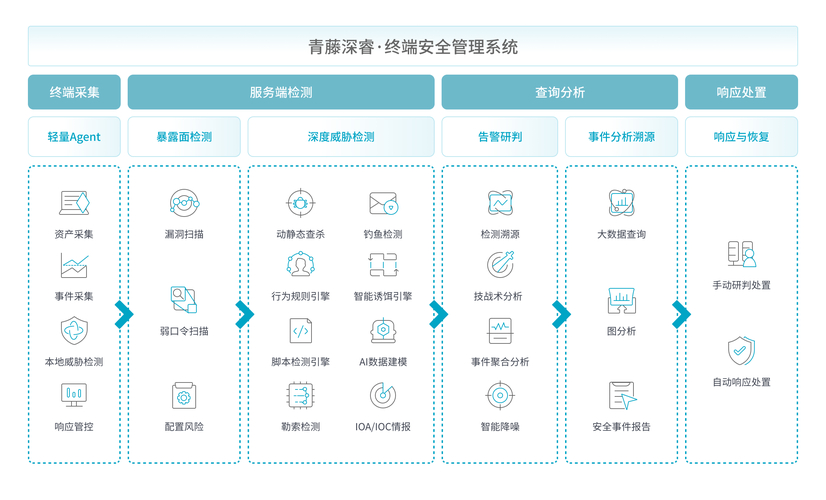 如何通过最新imToken网址优化工作流？_如何通过最新imToken网址优化工作流？_如何通过最新imToken网址优化工作流？