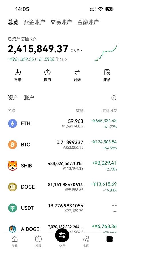 uc版全民奇迹苹果版下载官网_如何在imToken官网版下载地址2.0中查看财务概况？_中酒网官网下载