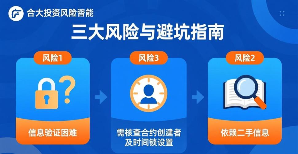 如何通过imToken官方网站实现投资流动？_d/a变换通过什么实现_社会规律通过什么实现