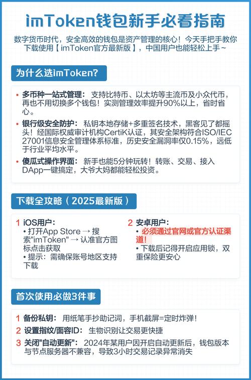 数字钱包里的币怎么样换成法币_币种钱包怎么转换成钱_如何在im钱包App安卓中进行数字货币兑换？
