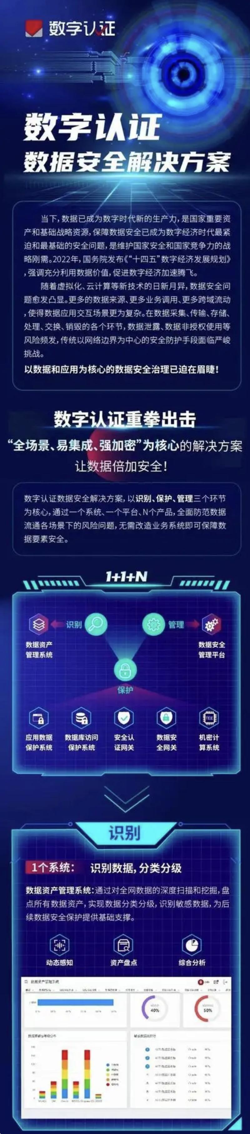 确保资金向什么倾斜_如何确保资金安全_如何在imToken国内下载中确保安全的资金管理？